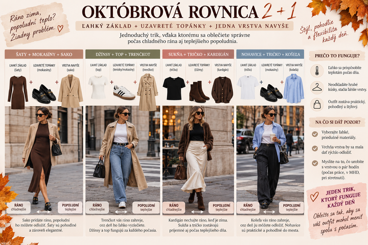 Októbrová rovnica 2 plus 1